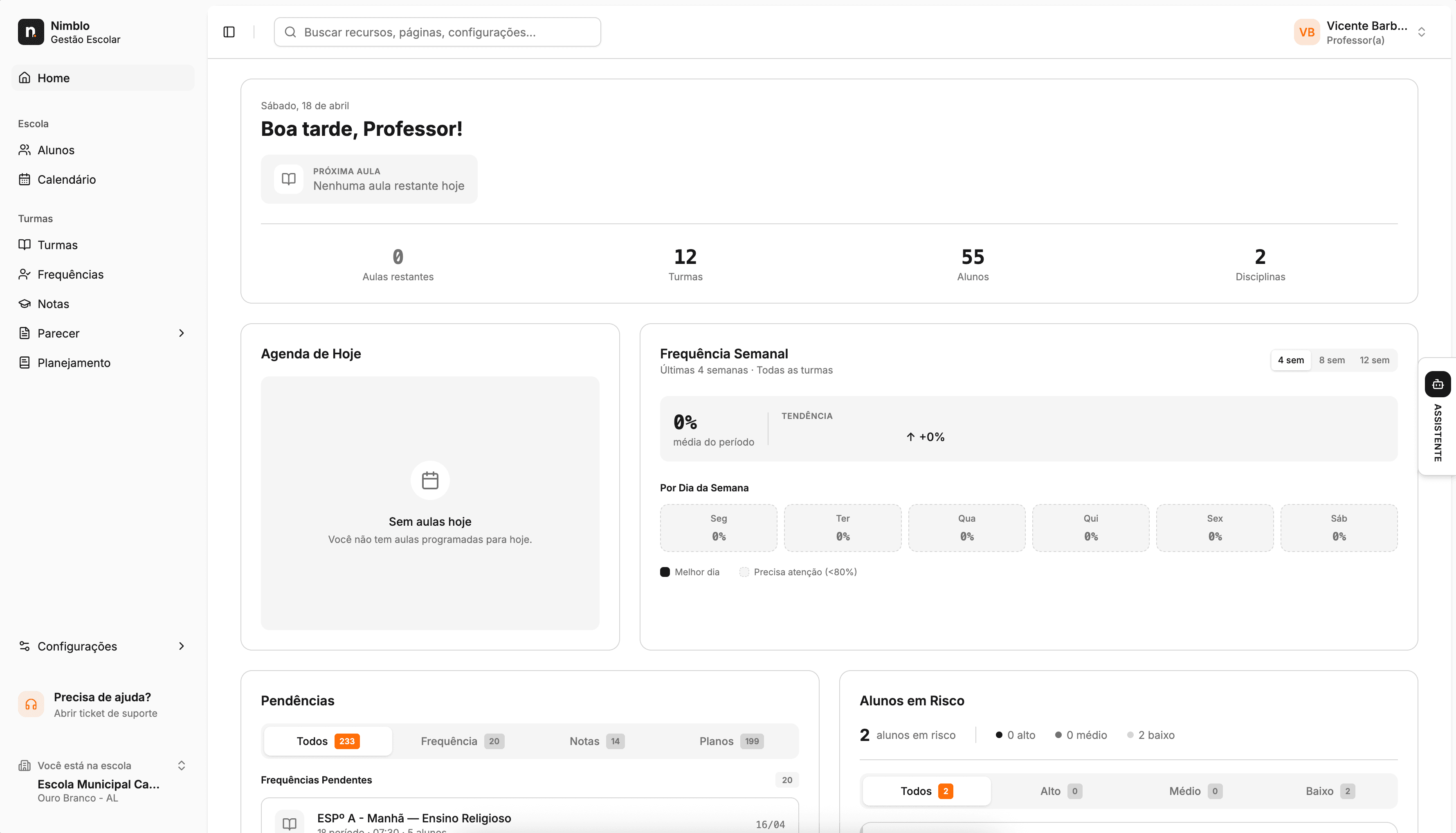 Dashboard Nimblo